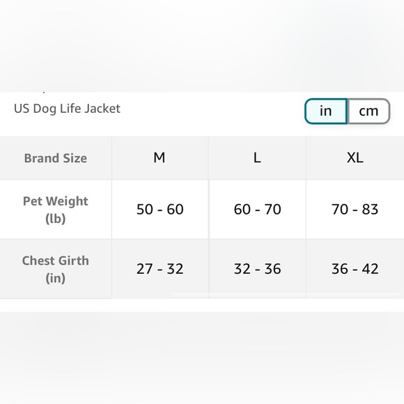 Dog Life Vest / Jacket ( Frienperro ) - Picture 3 of 5